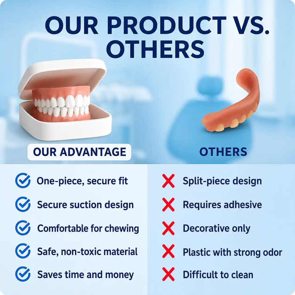 Ends Today: 70% OFF Fresh Smile, Better Fit