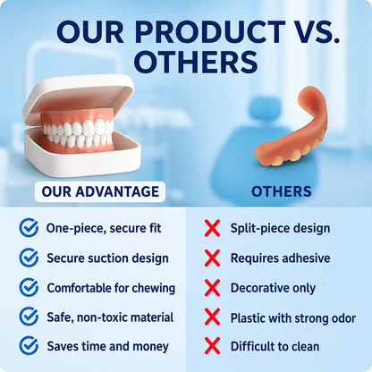 Ends Today: 70% OFF Fresh Smile, Better Fit