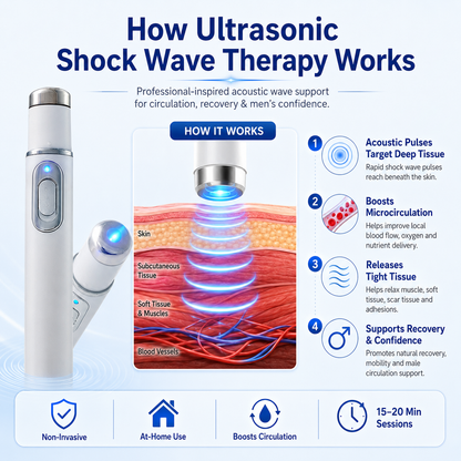 💖⚡ Next-Generation Ultrasonic Shock Wave Therapy Massager